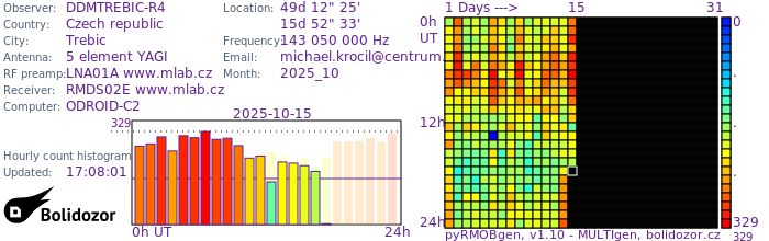 DDMTREBIC-R4_102025.jpg