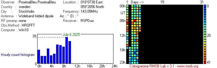 ProximaBleu_072025.jpg