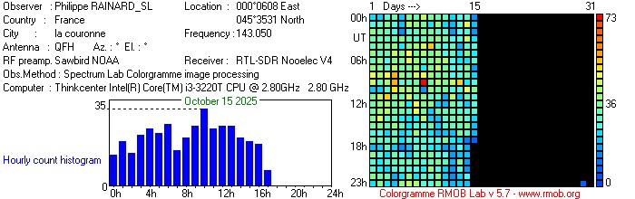 RAINARD_SL_102025.jpg
