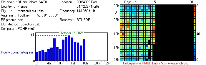 SAT01_102025.jpg